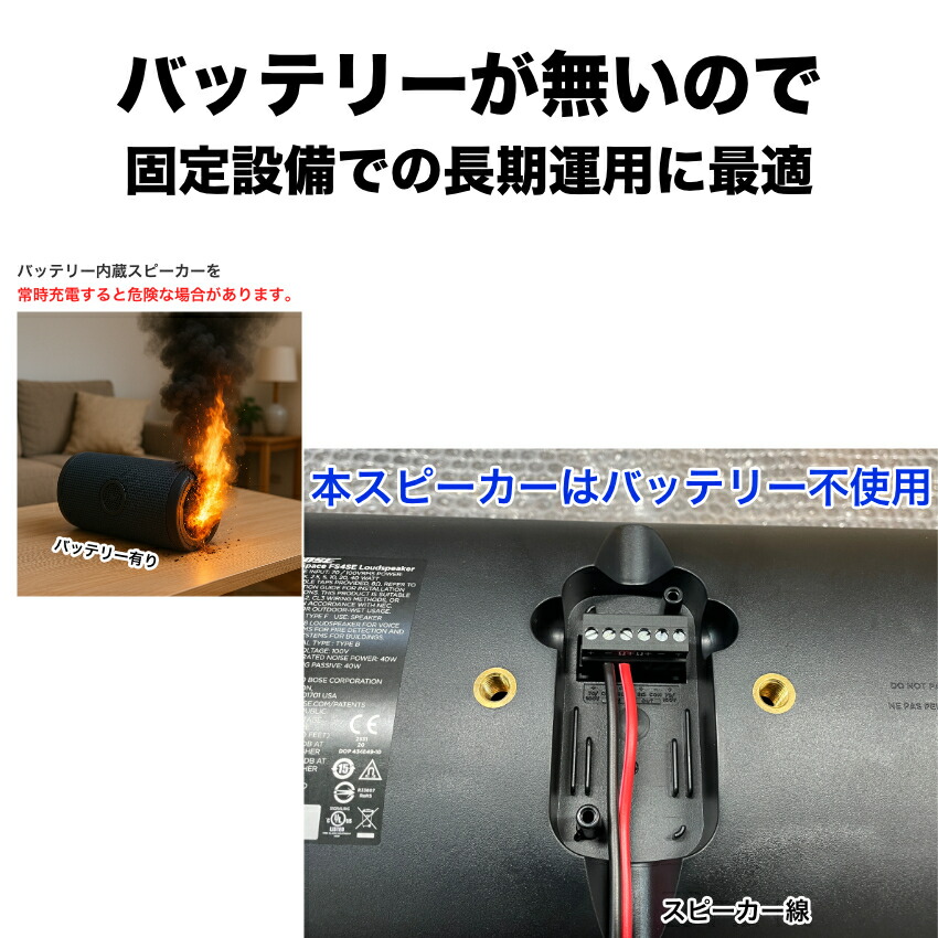 Bluetooth受信機付き■BOSE 壁掛けスピーカー 白色 2本セット パワーアンプ付きの画像