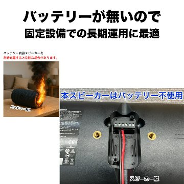 Bluetooth受信機付き■BOSE 壁掛けスピーカー 白色 2本セット パワーアンプ付きの画像