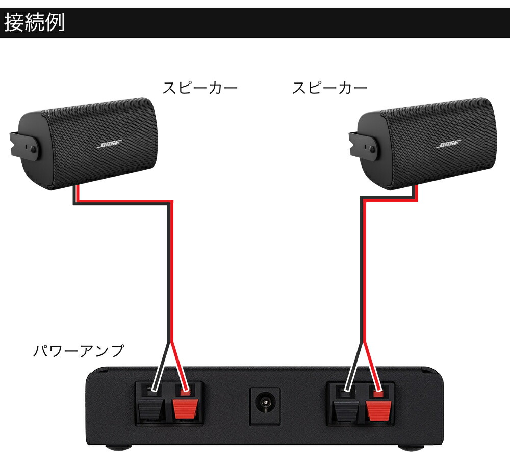 BOSE 壁掛けスピーカー 黒色 2本セット パワーアンプ付きの画像
