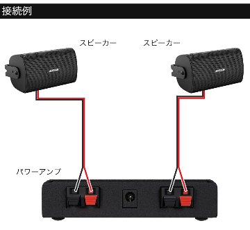 BOSE 壁掛けスピーカー 黒色 2本セット パワーアンプ付きの画像