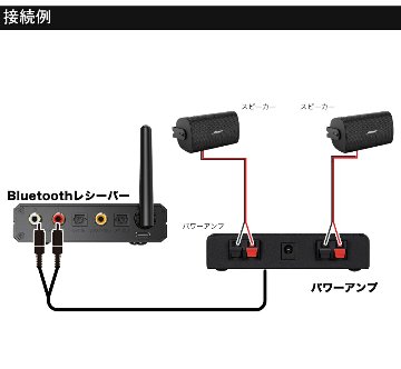 Bluetooth受信機付き■BOSE 壁掛けスピーカー 黒色 2本セット パワーアンプ付きの画像