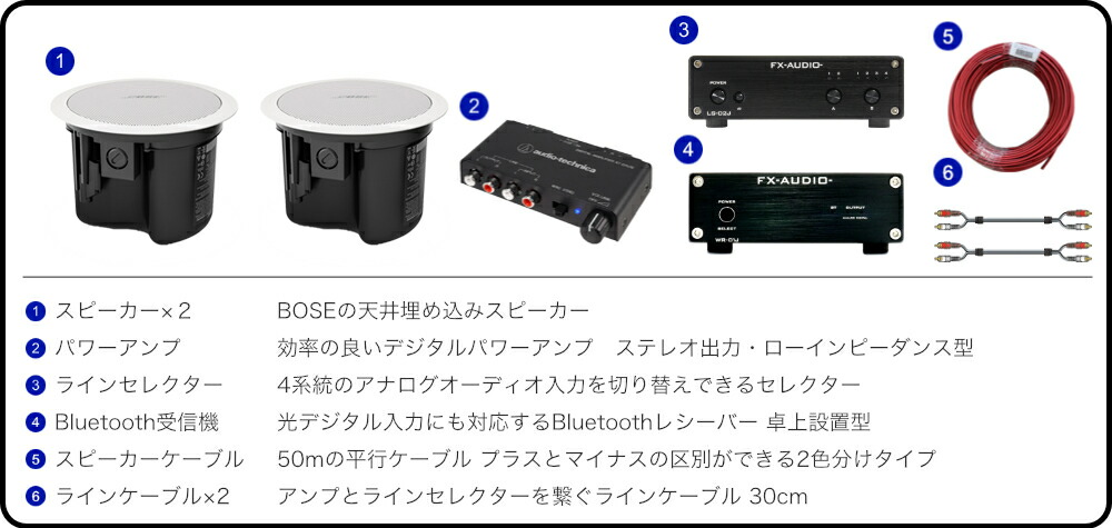 BOSE 天井埋込 FS2CW 2本 ラインセレクター＋Bluetooth受信機 BGMアンプセットの画像