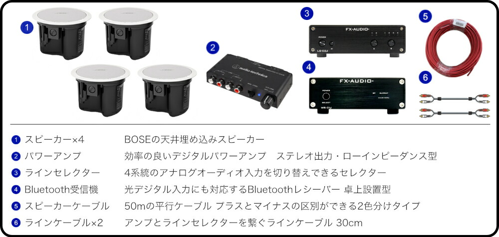 BOSE 天井埋込 FS2CW 4本 ラインセレクター＋Bluetooth受信機 BGMアンプセットの画像