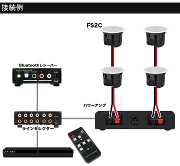 BOSE 天井埋込 FS2CW 4本 ラインセレクター＋Bluetooth受信機 BGMアンプセットの画像