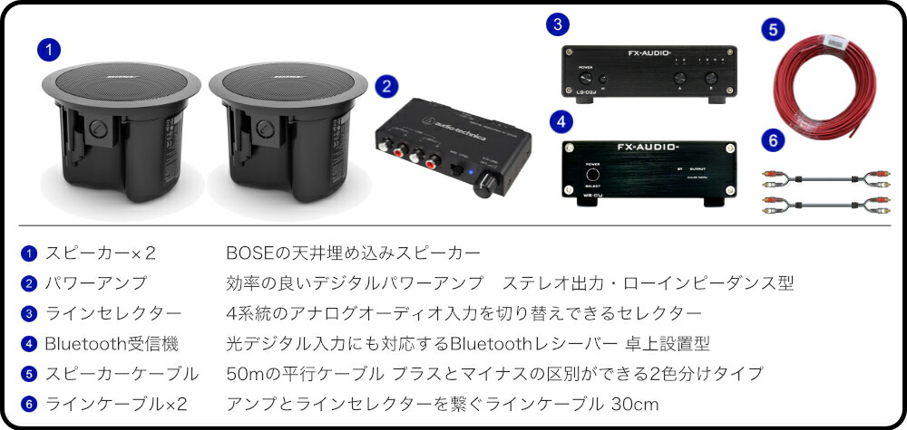 BOSE 天井埋込 FS2CB 黒 2本 ラインセレクター＋Bluetooth受信機 BGMアンプセットの画像