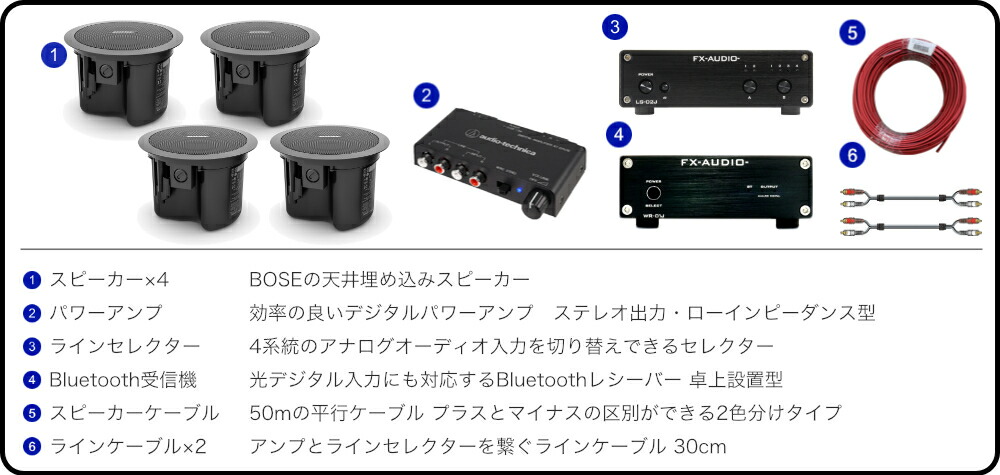 BOSE 天井埋込 FS2CB 黒 4本 ラインセレクター＋Bluetooth受信機 BGMアンプセットの画像