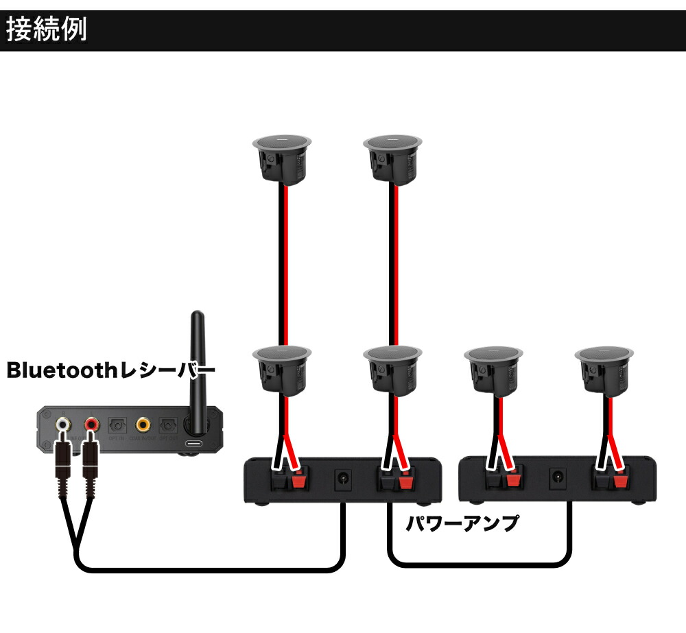 BOSE 天井埋め込みスピーカー 黒 6台 Bluetooth受信機＋アンプ2台 BGMに最適 簡易ゾーニング対応の画像