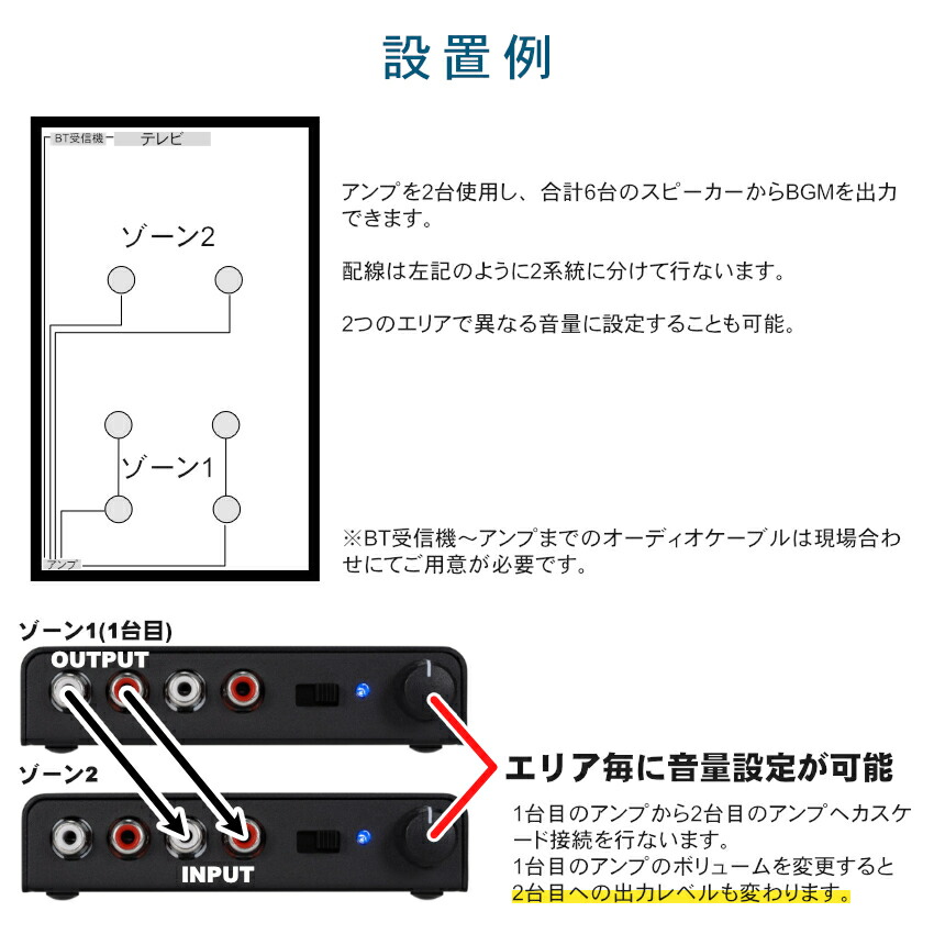 BOSE 天井埋め込みスピーカー 黒 6台 Bluetooth受信機＋アンプ2台 BGMに最適 簡易ゾーニング対応の画像