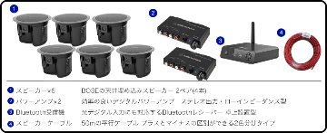 BOSE 天井埋め込みスピーカー 黒 6台 Bluetooth受信機＋アンプ2台 BGMに最適 簡易ゾーニング対応の画像