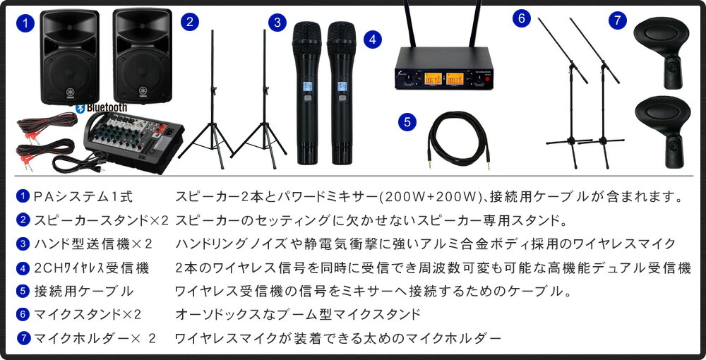 YAMAHA 簡易PAセット ワイヤレスマイク2本付きセット STAGEPAS400BT マイクスタンド2本の画像