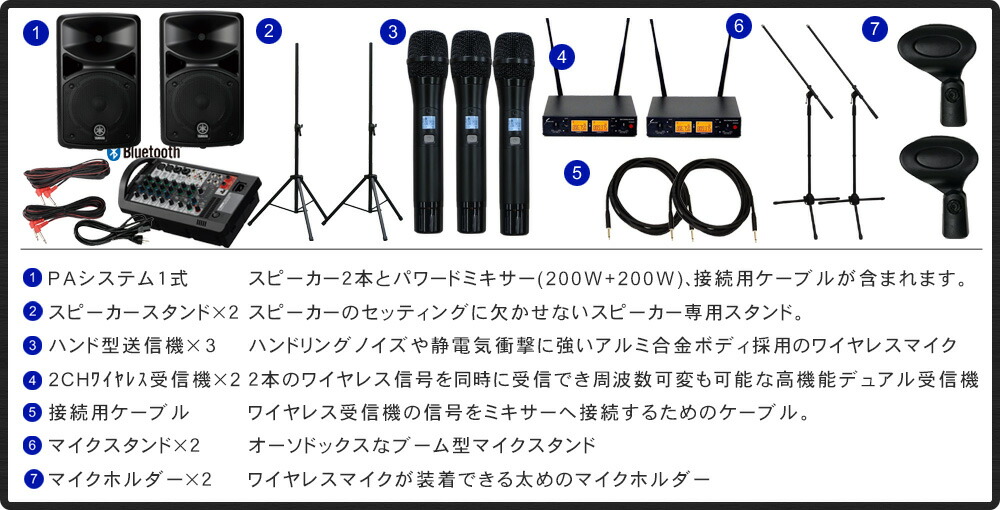 (ワイヤレスマイク３本付き)YAMAHA ヤマハ STAGEPAS400BT 簡易PAセット + SOUNDPURE 80112マイクの画像