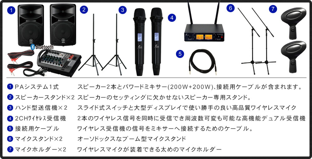 YAMAHA 簡易PAセット ハイグレードワイヤレスマイク2本付きセット STAGEPAS400BT マイクスタンド2本の画像