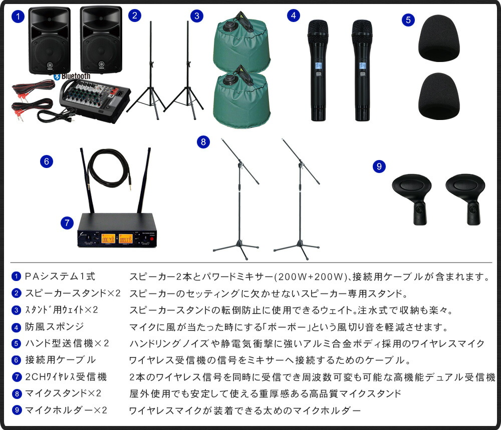 YAMAHA STAGEPAS400BT 野外イベントにお勧めの製品を選定　ワイヤレスマイク２本セットの画像