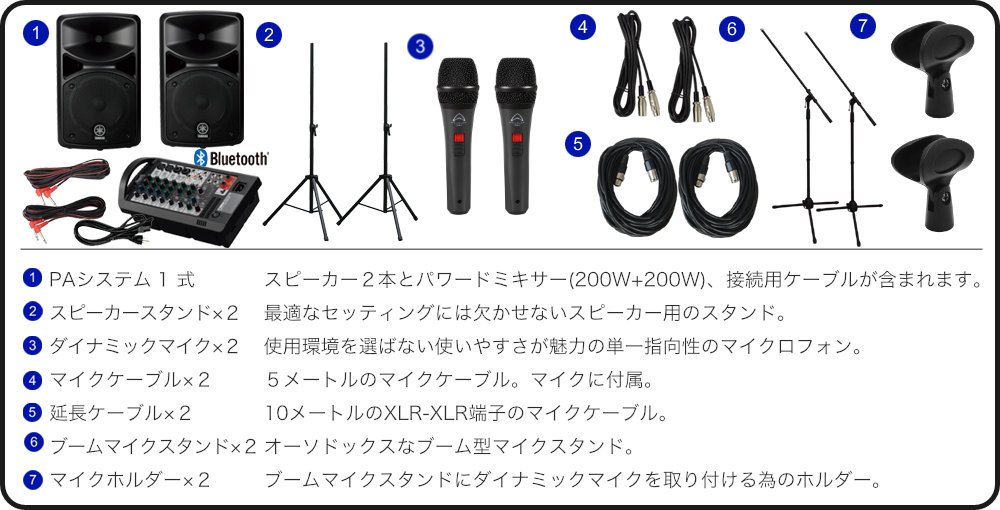 YAMAHA 出力400W 簡易PAセット (ちょっと良いマイク2本セット スピーカースタンド付き)の画像