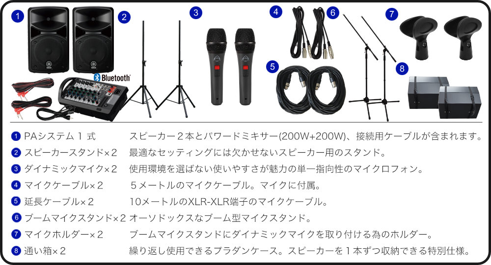 ケース付き■YAMAHA ヤマハ 簡易PAセット STAGEPAS400BT (ダイナミックマイク2本付き)の画像
