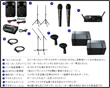 ケース付き■ヤマハ　簡易PAセット　出力400W (オーディオテクニカダイナミックマイク2本＋マイクスタンドセット)の画像