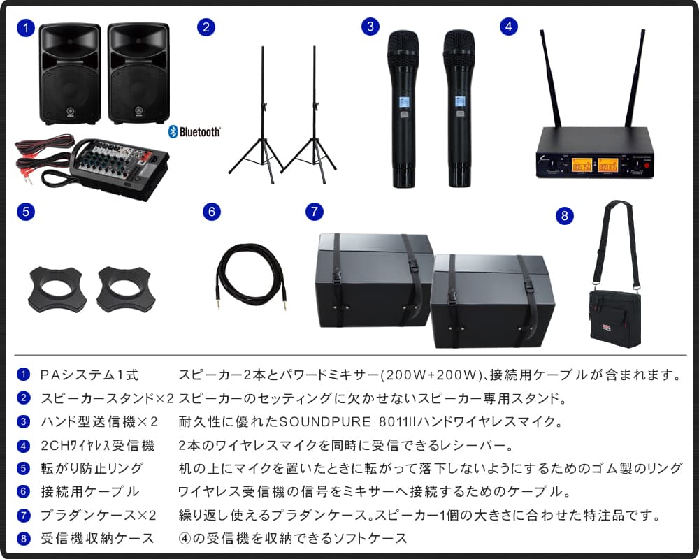 ヤマハ ステージパス　400BT　ケース付きセット　ワイヤレスマイク2本付き 音響セットの画像