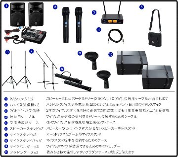 YAMAHA STAGEPAS400BT ケースセット ワイヤレスマイク2本 スタンド付き PAセットの画像