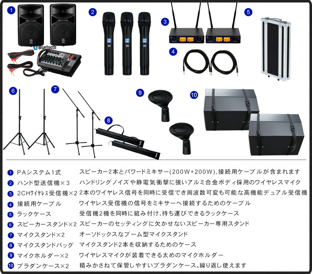 ケース付き■ヤマハ 出力400Wアンプ搭載 簡易PAセット (ワイヤレスマイク3本付きスピーカーセット)の画像