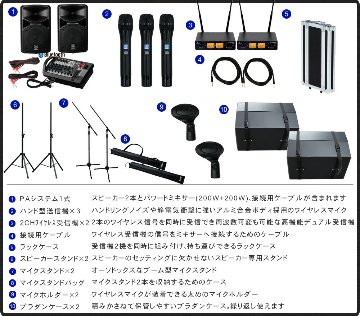 ケース付き■ヤマハ 出力400Wアンプ搭載 簡易PAセット (ワイヤレスマイク3本付きスピーカーセット)の画像