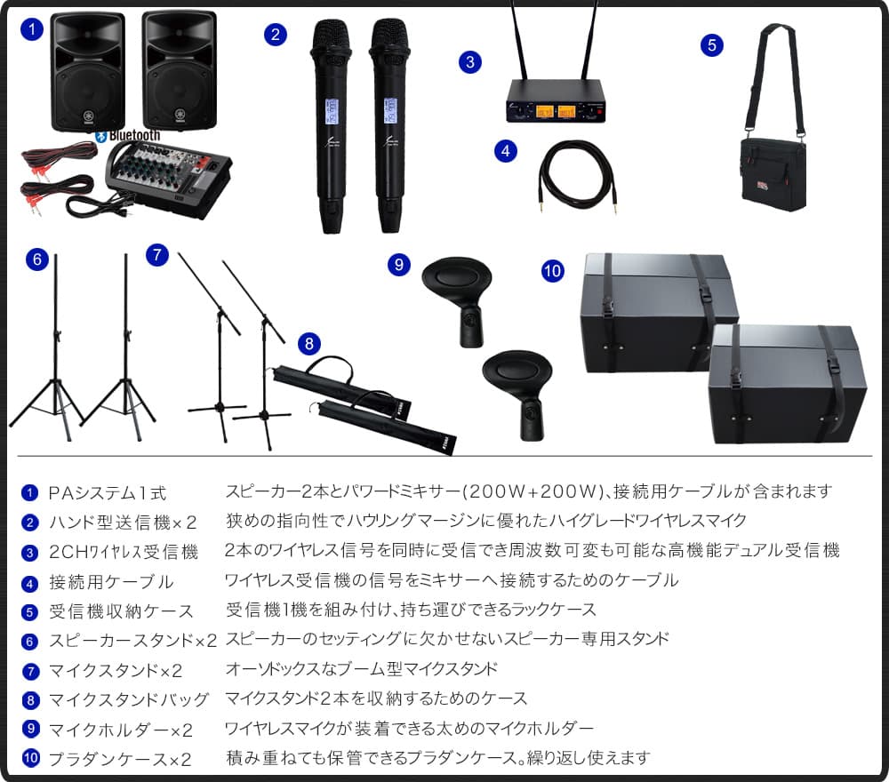 YAMAHA STAGEPAS400BT プラダンケースセット ハイグレードワイヤレスマイク2本付き Bluetooth対応の画像