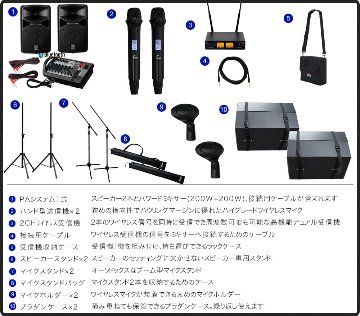 YAMAHA STAGEPAS400BT プラダンケースセット ハイグレードワイヤレスマイク2本付き Bluetooth対応の画像