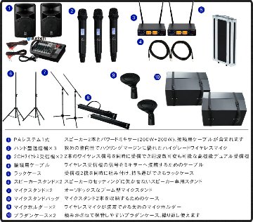 ケース付き■YAMAHYA STAGEPAS400BT + ワイヤレスマイク3本セット(ハイグレードワイヤレスマイク)の画像