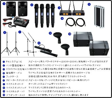 ケース付き■YAMAHA ヤマハ 出力400Wアンプ＋ワイヤレスマイク4本付き　スピーカーセット　STAGEPASの画像