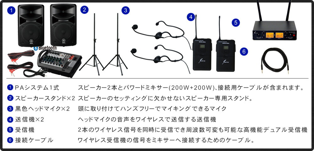 YAMAHA STAPGEAS400BT ワイヤレスヘッドマイク2個セット スピーチ 会議の画像