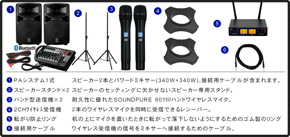 YAMAHA STAGEPAS600BT ワイヤレスマイク2本付き 簡易PAセット Bluetooth対応の画像
