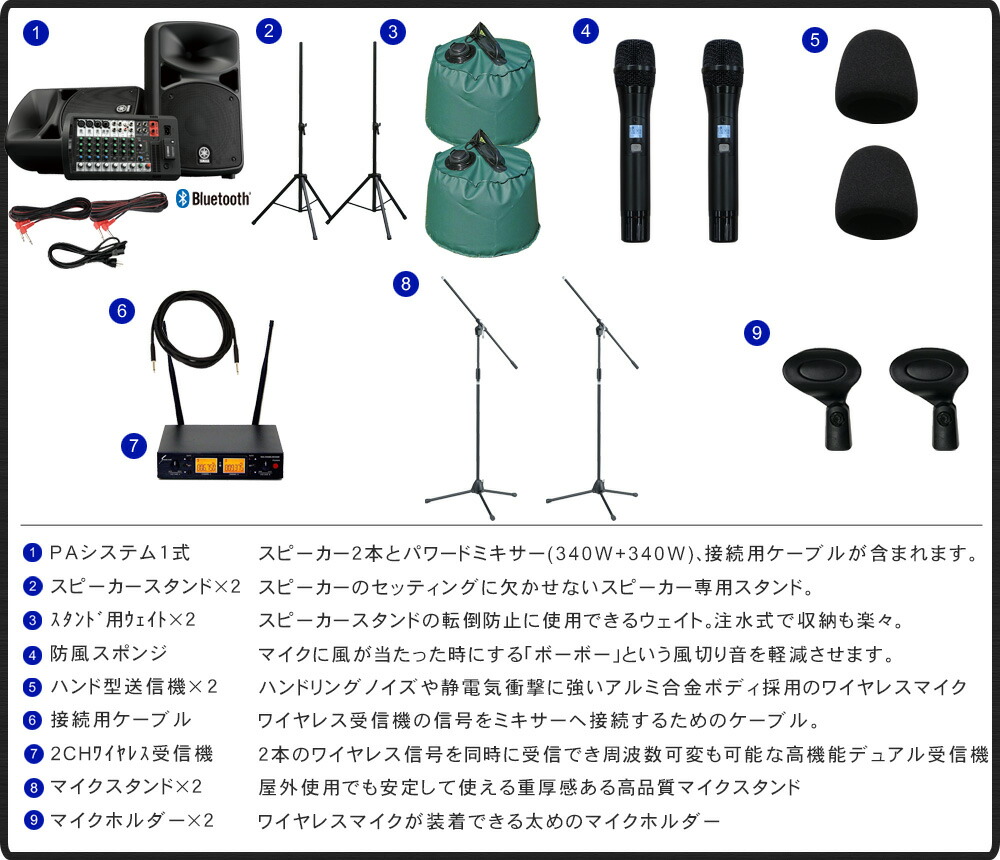 YAMAHA ヤマハ STAGEPAS600BT 野外イベントにお勧めの製品を選定　ワイヤレスマイク２本セットの画像