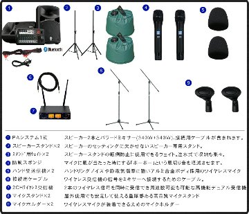 YAMAHA ヤマハ STAGEPAS600BT 野外イベントにお勧めの製品を選定　ワイヤレスマイク２本セットの画像