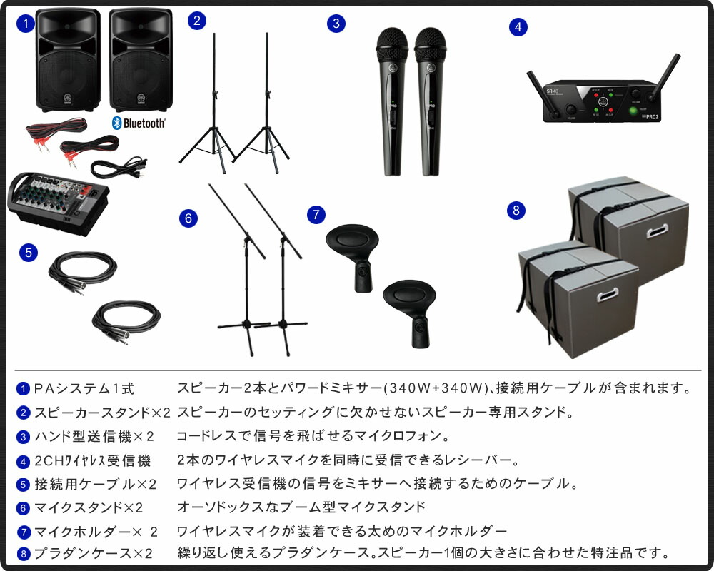 YAMAHA STAGEPAS600BT 簡易PAセット(保管に便利なプラダンケース付/ワイヤレスマイク2本/スタンド付)の画像
