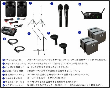 YAMAHA STAGEPAS600BT 簡易PAセット(保管に便利なプラダンケース付/ワイヤレスマイク2本/スタンド付)の画像