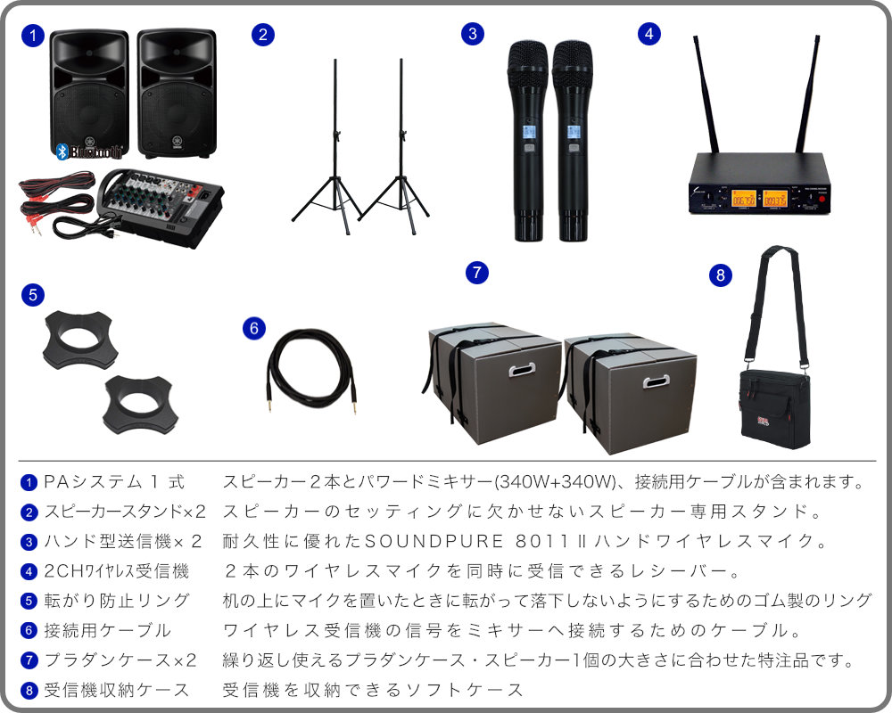 YAMAHA　ヤマハ　STAGEPAS600BT(保管に便利なケース＋高機能ワイヤレスマイク2本セット)の画像