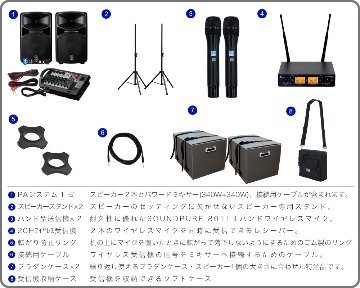 ヤマハ　YAMAHA STAGEPAS600BT 簡易PAセット(プラダンケース＋各種ケース/高機能ワイヤレスマイク2本付)の画像