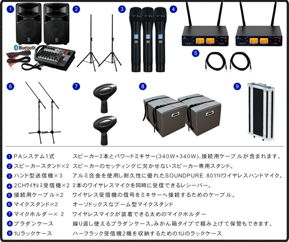 高機能ワイヤレスマイク3本セット　YAMAHA STAGEPAS600BT　ステージパスの画像