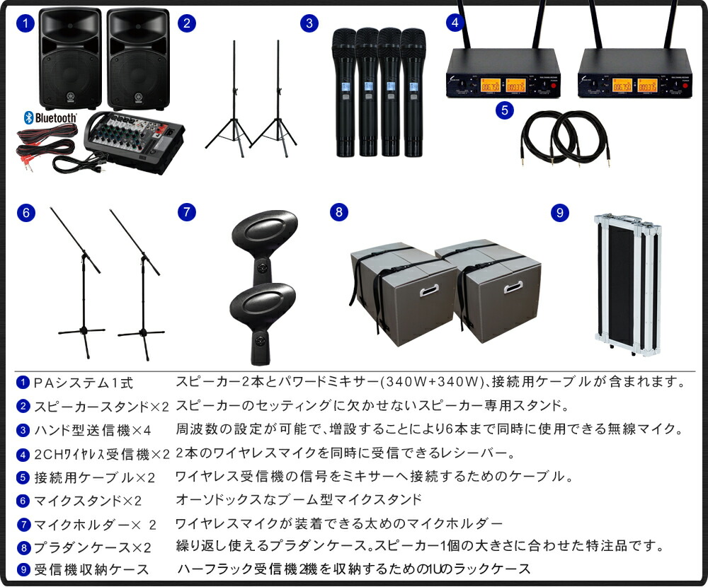 ヤマハ　アンプ出力680W　高機能ワイヤレスマイク4本付き簡易PAセット　YAMAHA STAGEPAS600BTの画像