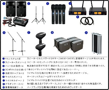 ヤマハ　アンプ出力680W　高機能ワイヤレスマイク4本付き簡易PAセット　YAMAHA STAGEPAS600BTの画像