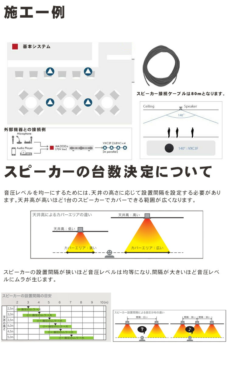 YAMAHA 天井埋め込みスピーカー(VXC3F)4基付き　赤外線ワイヤレスマイク2本付きの画像
