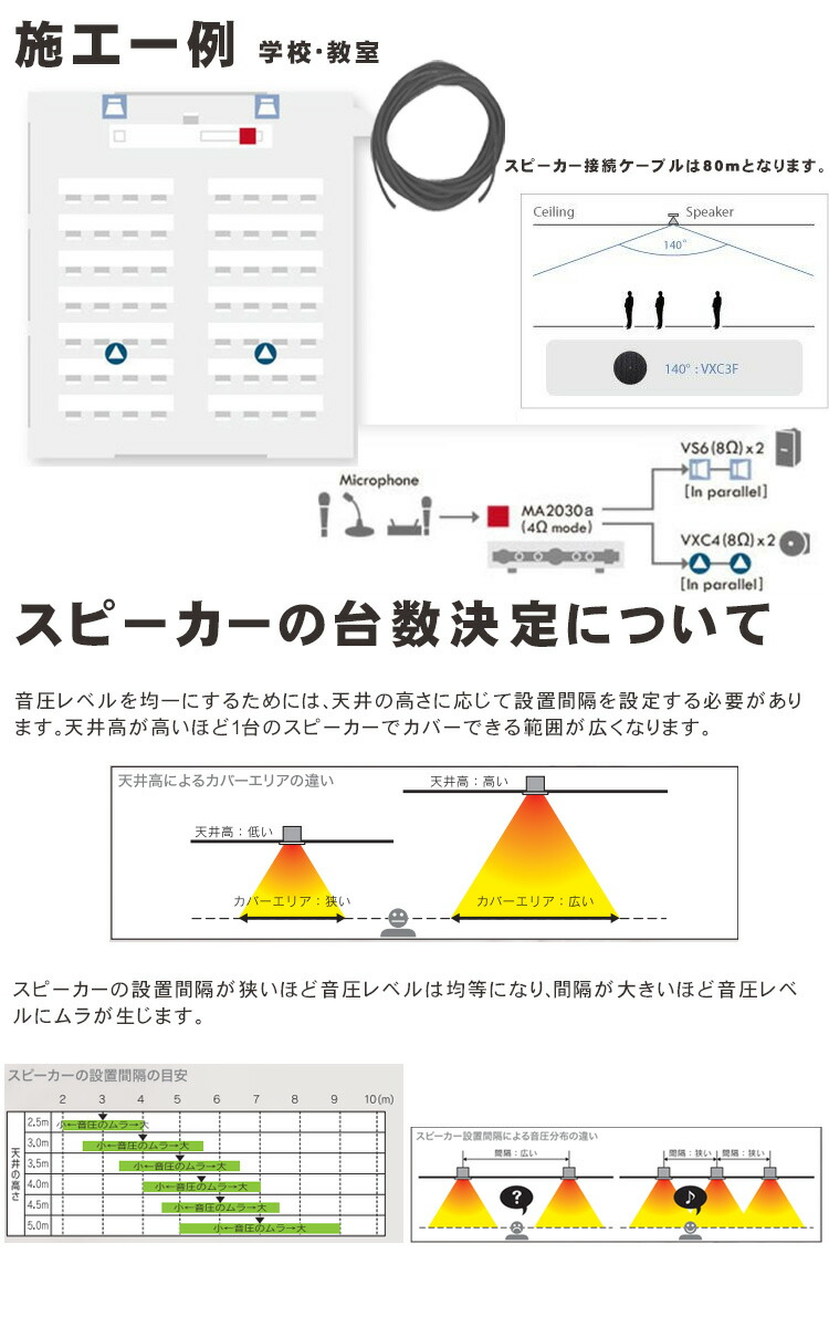 YAMAHA　音響設備セット　赤外線ワイヤレスマイク2本付き　天井埋め込みスピーカーセットの画像