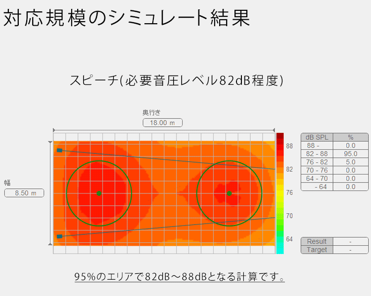 YAMAHA　音響設備セット　赤外線ワイヤレスマイク2本付き　天井埋め込みスピーカーセットの画像