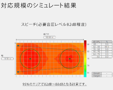 教室やセミナー会場に　ワイヤレスマイク2本・ピンマイク2個付き　設備音響セット　YAMAHAスピーカー構成の画像
