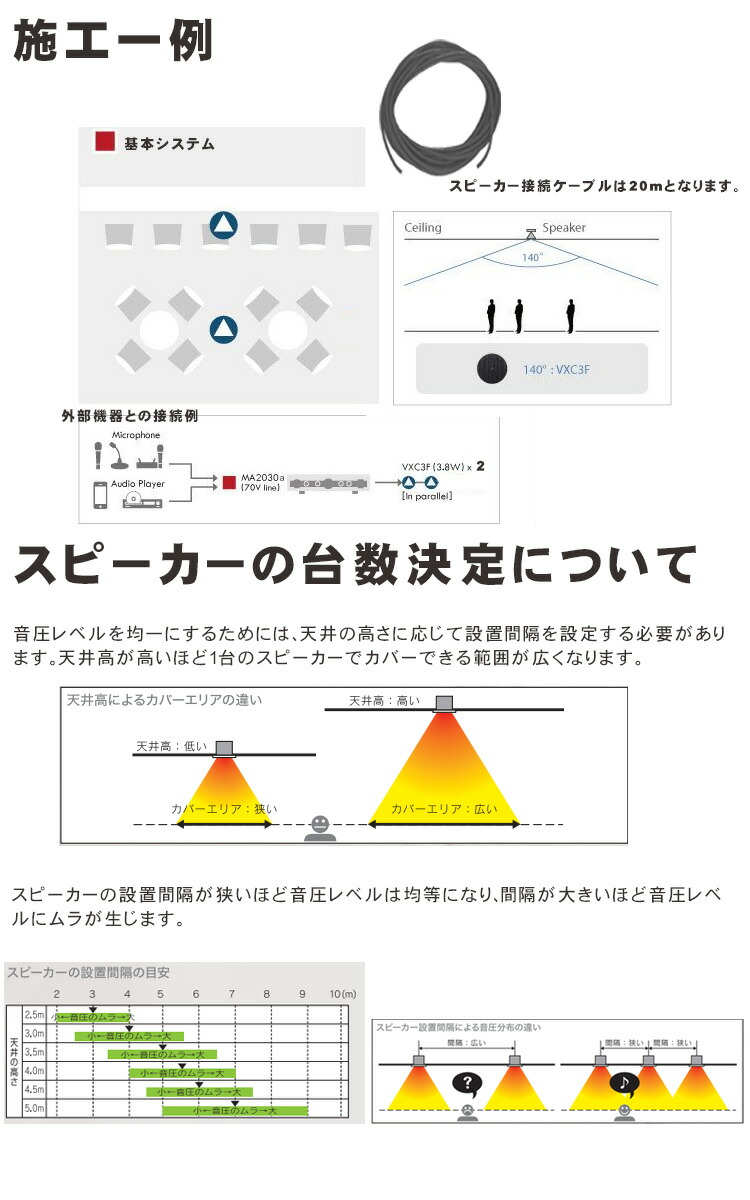工事費込み■YAMAHA ヤマハ 壁掛けスピーカー＋天井スピーカー付　赤外線ワイヤレスマイク2本セットの画像