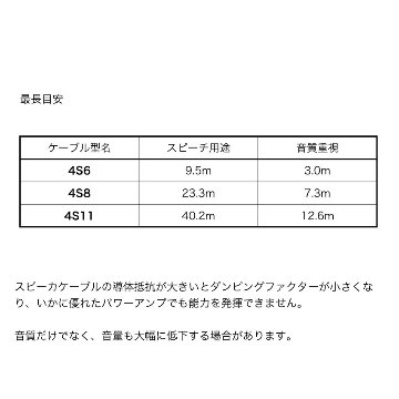 ワイヤレスマイク2本付き 屋外対応 簡易PAセット お祭り 野外ステージ イベント ヤマハ EMX7付きの画像