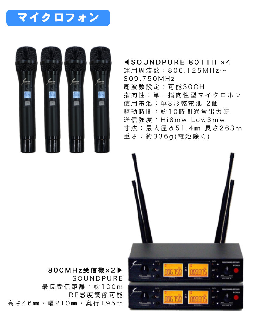 スピーカー4台 ワイヤレスマイク4本付 屋外対応 イベントセット YAMAHA ヤマハ 高出力パワードミキサー + 高耐入力スピーカー4本セット EMX7の画像