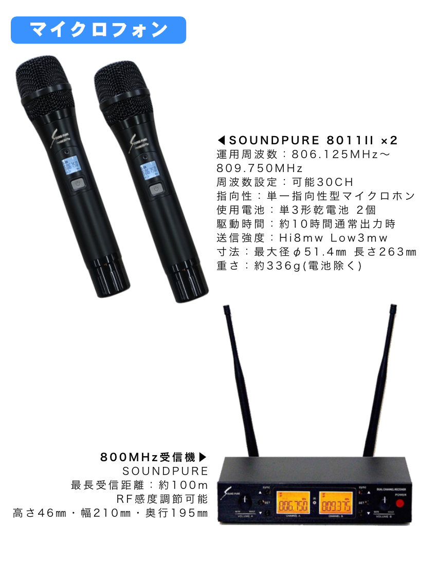 YAMAHA ヤマハ パワードミキサー EMX5 ワイヤレスマイク2本付き 野外イベント PAセット スピーカー2本の画像