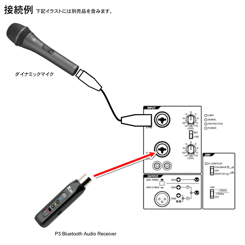 YAMAHA ヤマハ パワードスピーカー DBR10 アンプ内蔵の画像