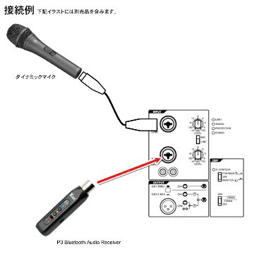 YAMAHA ヤマハ パワードスピーカー DBR10 アンプ内蔵の画像