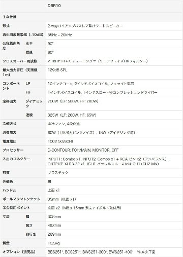 YAMAHA ヤマハ パワードスピーカー DBR10 アンプ内蔵の画像